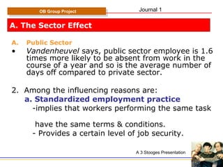 A. The Sector Effect Public Sector Vandenheuvel  says, public sector employee is 1.6 times more likely to be absent from work in the course of a year and so is the average number of days off compared to private sector. 2.  Among the influencing reasons are: a. Standardized employment practice -implies that workers performing the same task  have the same terms & conditions. - Provides a certain level of job security.  OB Group Project A 3 Stooges Presentation Journal 1 