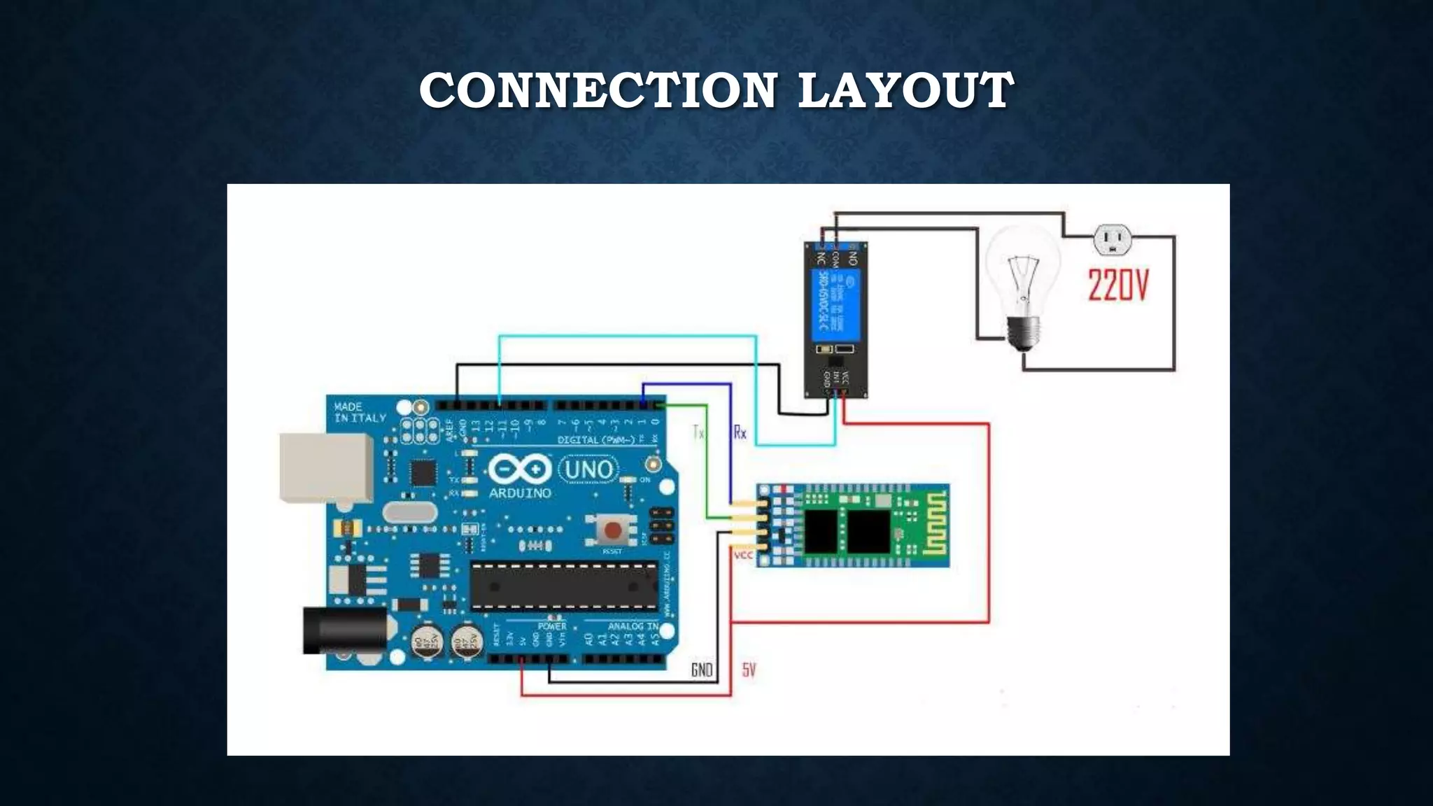 Wireless home appliance control using arduino and bluetooth module | PPT