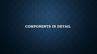 COMPONENTS IN DETAIL
 