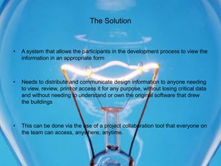 Barriers To Innovation