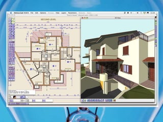 Barriers To Innovation