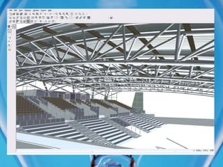 Barriers To Innovation