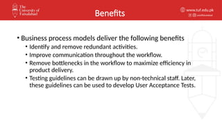 Business Process Engineering Introduction | PPT