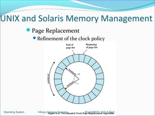 UNIX and Solaris Memory Management
                   Page Replacement
                     Refinement of the clock policy




Operating System       Infosys-Campus Connect   M.LAVANYA M.C.A Dept
 