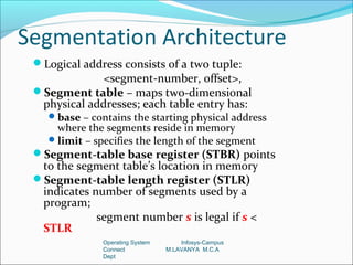 Segmentation Architecture
 Logical address consists of a two tuple:
              <segment-number, offset>,
 Segment table – maps two-dimensional
  physical addresses; each table entry has:
    base – contains the starting physical address
     where the segments reside in memory
    limit – specifies the length of the segment
 Segment-table base register (STBR) points
  to the segment table’s location in memory
 Segment-table length register (STLR)
  indicates number of segments used by a
  program;
             segment number s is legal if s <
  STLR
              Operating System       Infosys-Campus
              Connect            M.LAVANYA M.C.A
              Dept
 