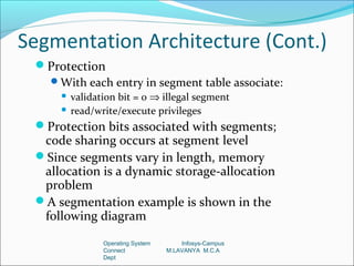 Segmentation Architecture (Cont.)
 Protection
  With each entry in segment table associate:
      validation bit = 0 ⇒ illegal segment
      read/write/execute privileges

 Protection bits associated with segments;
  code sharing occurs at segment level
 Since segments vary in length, memory
  allocation is a dynamic storage-allocation
  problem
 A segmentation example is shown in the
  following diagram
              Operating System       Infosys-Campus
              Connect            M.LAVANYA M.C.A
              Dept
 