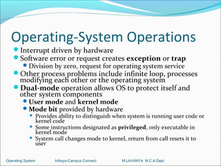 Operating-System Operations
   Interrupt driven by hardware
   Software error or request creates exception or trap
      Division by zero, request for operating system service
   Other process problems include infinite loop, processes
    modifying each other or the operating system
   Dual-mode operation allows OS to protect itself and
    other system components
          User mode and kernel mode
          Mode bit provided by hardware
            Provides ability to distinguish when system is running user code or
             kernel code
            Some instructions designated as privileged, only executable in
             kernel mode
            System call changes mode to kernel, return from call resets it to
             user

Operating System     Infosys-Campus Connect    M.LAVANYA M.C.A Dept
 