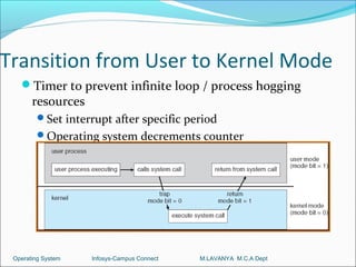Transition from User to Kernel Mode
   Timer to prevent infinite loop / process hogging
       resources
         Set interrupt after specific period
         Operating system decrements counter
         When counter zero generate an interrupt
         Set up before scheduling process to regain control or
            terminate program that exceeds allotted time




 Operating System   Infosys-Campus Connect   M.LAVANYA M.C.A Dept
 