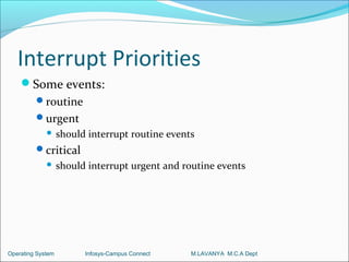 Interrupt Priorities
    Some events:
         routine
         urgent
                  should interrupt routine events
         critical
                  should interrupt urgent and routine events




Operating System         Infosys-Campus Connect   M.LAVANYA M.C.A Dept
 
