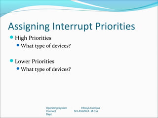 Assigning Interrupt Priorities
High Priorities
  What type of devices?


Lower Priorities
  What type of devices?




              Operating System       Infosys-Campus
              Connect            M.LAVANYA M.C.A
              Dept
 