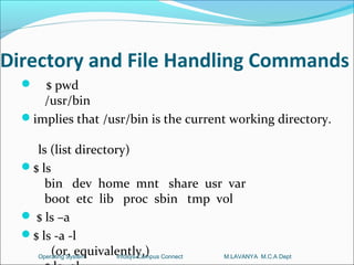 Directory and File Handling Commands
    $ pwd
     /usr/bin
  implies that /usr/bin is the current working directory.

    ls (list directory)
  $ ls
      bin dev home mnt share usr var
      boot etc lib proc sbin tmp vol
   $ ls –a
  $ ls -a -l
        (or, equivalently,) Connect
    Operating System Infosys-Campus M.LAVANYA M.C.A Dept
 