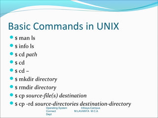 Basic Commands in UNIX
$ man ls
$ info ls
$ cd path
$ cd
$ cd –
$ mkdir directory
$ rmdir directory
$ cp source-file(s) destination
$ cp -rd source-directories destination-directory
               Operating System       Infosys-Campus
               Connect            M.LAVANYA M.C.A
               Dept
 