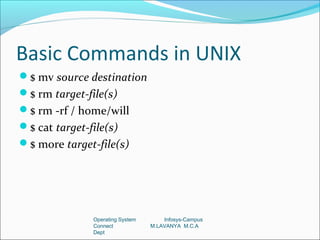 Basic Commands in UNIX
$ mv source destination
$ rm target-file(s)
$ rm -rf / home/will
$ cat target-file(s)
$ more target-file(s)




               Operating System       Infosys-Campus
               Connect            M.LAVANYA M.C.A
               Dept
 