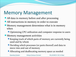 Memory Management
All data in memory before and after processing
All instructions in memory in order to execute
Memory management determines what is in memory
  when
   Optimizing CPU utilization and computer response to users
Memory management activities
   Keeping track of which parts of memory are currently being
    used and by whom
   Deciding which processes (or parts thereof) and data to
    move into and out of memory
   Allocating and deallocating memory space as needed
    Operating System   Infosys-Campus Connect   M.LAVANYA M.C.A Dept
 
