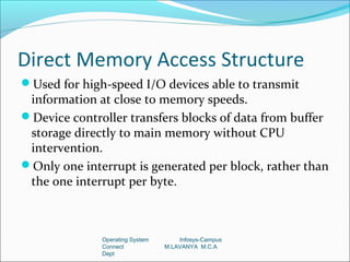 Direct Memory Access Structure
Used for high-speed I/O devices able to transmit
 information at close to memory speeds.
Device controller transfers blocks of data from buffer
 storage directly to main memory without CPU
 intervention.
Only one interrupt is generated per block, rather than
 the one interrupt per byte.



              Operating System       Infosys-Campus
              Connect            M.LAVANYA M.C.A
              Dept
 
