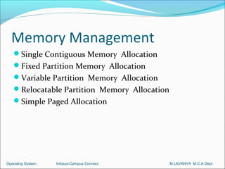 Memory Management
   Single Contiguous Memory Allocation
   Fixed Partition Memory Allocation
   Variable Partition Memory Allocation
   Relocatable Partition Memory Allocation
   Simple Paged Allocation




Operating System   Infosys-Campus Connect     M.LAVANYA M.C.A Dept
 
