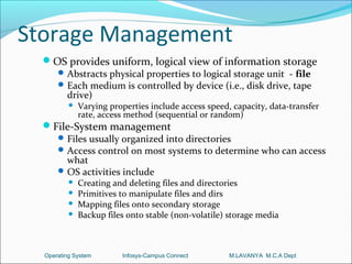 Storage Management
  OS provides uniform, logical view of information storage
     Abstracts physical properties to logical storage unit - file
     Each medium is controlled by device (i.e., disk drive, tape
      drive)
             Varying properties include access speed, capacity, data-transfer
              rate, access method (sequential or random)
  File-System management
     Files usually organized into directories
     Access control on most systems to determine who can access
      what
     OS activities include
             Creating and deleting files and directories
             Primitives to manipulate files and dirs
             Mapping files onto secondary storage
             Backup files onto stable (non-volatile) storage media



  Operating System       Infosys-Campus Connect       M.LAVANYA M.C.A Dept
 