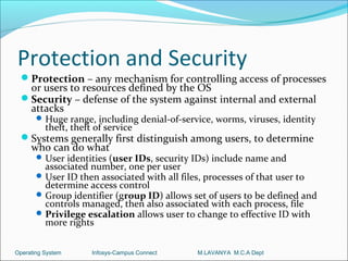 Protection and Security
  Protection – any mechanism for controlling access of processes
   or users to resources defined by the OS
  Security – defense of the system against internal and external
   attacks
        Huge range, including denial-of-service, worms, viruses, identity
          theft, theft of service
  Systems generally first distinguish among users, to determine
     who can do what
        User identities (user IDs, security IDs) include name and
         associated number, one per user
        User ID then associated with all files, processes of that user to
         determine access control
        Group identifier (group ID) allows set of users to be defined and
         controls managed, then also associated with each process, file
        Privilege escalation allows user to change to effective ID with
         more rights


Operating System      Infosys-Campus Connect   M.LAVANYA M.C.A Dept
 