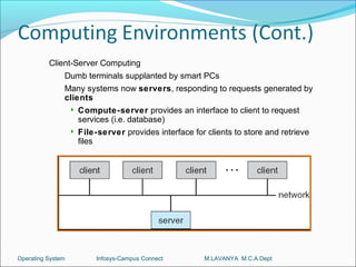 Client-Server Computing
               Dumb terminals supplanted by smart PCs
               Many systems now servers, responding to requests generated by
               clients
                      Compute-server provides an interface to client to request
                       services (i.e. database)
                      File-server provides interface for clients to store and retrieve
                       files




Operating System            Infosys-Campus Connect       M.LAVANYA M.C.A Dept
 