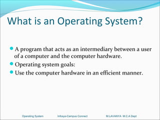What is an Operating System?

A program that acts as an intermediary between a user
 of a computer and the computer hardware.
Operating system goals:
Use the computer hardware in an efficient manner.




    Operating System   Infosys-Campus Connect   M.LAVANYA M.C.A Dept
 
