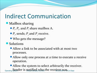 Indirect Communication
Mailbox sharing
   P1, P2, and P3 share mailbox A.
   P1, sends; P2 and P3 receive.
   Who gets the message?
Solutions
   Allow a link to be associated with at most two
          processes.
       Allow only one process at a time to execute a receive
          operation.
       Allow the system to select arbitrarily the receiver.
          Sender is notified who the receiver was. Dept
Operating System    Infosys-Campus Connect M.LAVANYA M.C.A
 