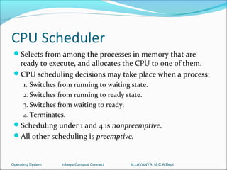 CPU Scheduler
 Selects from among the processes in memory that are
  ready to execute, and allocates the CPU to one of them.
 CPU scheduling decisions may take place when a process:
      1. Switches from running to waiting state.
      2. Switches from running to ready state.
      3. Switches from waiting to ready.
      4.Terminates.
 Scheduling under 1 and 4 is nonpreemptive.
 All other scheduling is preemptive.


Operating System   Infosys-Campus Connect   M.LAVANYA M.C.A Dept
 