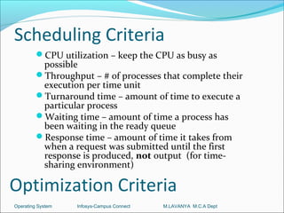 Scheduling Criteria
         CPU utilization – keep the CPU as busy as
          possible
         Throughput – # of processes that complete their
          execution per time unit
         Turnaround time – amount of time to execute a
          particular process
         Waiting time – amount of time a process has
          been waiting in the ready queue
         Response time – amount of time it takes from
          when a request was submitted until the first
          response is produced, not output (for time-
          sharing environment)

Optimization Criteria
Operating System   Infosys-Campus Connect   M.LAVANYA M.C.A Dept
 