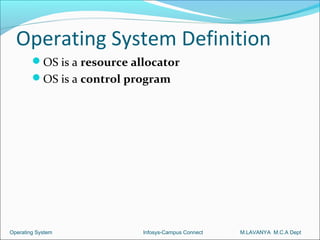 Operating System Definition
        OS is a resource allocator
        OS is a control program




Operating System            Infosys-Campus Connect   M.LAVANYA M.C.A Dept
 