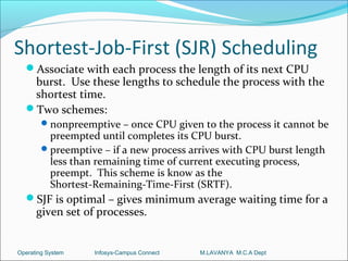 Shortest-Job-First (SJR) Scheduling
  Associate with each process the length of its next CPU
   burst. Use these lengths to schedule the process with the
   shortest time.
  Two schemes:
         nonpreemptive – once CPU given to the process it cannot be
          preempted until completes its CPU burst.
         preemptive – if a new process arrives with CPU burst length
          less than remaining time of current executing process,
          preempt. This scheme is know as the
          Shortest-Remaining-Time-First (SRTF).
  SJF is optimal – gives minimum average waiting time for a
      given set of processes.


Operating System   Infosys-Campus Connect   M.LAVANYA M.C.A Dept
 