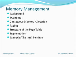Memory Management
     Background
     Swapping
     Contiguous Memory Allocation
     Paging
     Structure of the Page Table
     Segmentation
     Example: The Intel Pentium




Operating System   Infosys-Campus Connect   M.LAVANYA M.C.A Dept
 