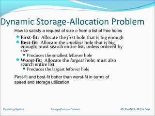 Dynamic Storage-Allocation Problem
        How to satisfy a request of size n from a list of free holes
        First-fit: Allocate the first hole that is big enough
        Best-fit: Allocate the smallest hole that is big
             enough; must search entire list, unless ordered by
             size
                Produces the smallest leftover hole
         Worst-fit: Allocate the largest hole; must also
             search entire list
                Produces the largest leftover hole

        First-fit and best-fit better than worst-fit in terms of
        speed and storage utilization




Operating System              Infosys-Campus Connect               M.LAVANYA M.C.A Dept
 