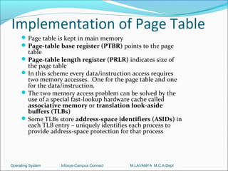 Implementation of Page Table
      Page table is kept in main memory
      Page-table base register (PTBR) points to the page
       table
      Page-table length register (PRLR) indicates size of
       the page table
      In this scheme every data/instruction access requires
       two memory accesses. One for the page table and one
       for the data/instruction.
      The two memory access problem can be solved by the
       use of a special fast-lookup hardware cache called
       associative memory or translation look-aside
       buffers (TLBs)
      Some TLBs store address-space identifiers (ASIDs) in
       each TLB entry – uniquely identifies each process to
       provide address-space protection for that process




Operating System   Infosys-Campus Connect   M.LAVANYA M.C.A Dept
 