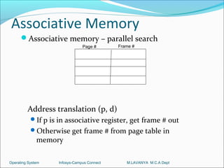 Associative Memory
      Associative memory – parallel search
                                Page #       Frame #




         Address translation (p, d)
           If p is in associative register, get frame # out
           Otherwise get frame # from page table in
              memory

Operating System    Infosys-Campus Connect      M.LAVANYA M.C.A Dept
 