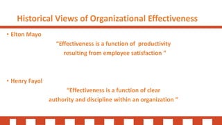 Historical Views of Organizational Effectiveness
• Elton Mayo
“Effectiveness is a function of productivity
resulting from employee satisfaction ”
• Henry Fayol
“Effectiveness is a function of clear
authority and discipline within an organization ”
 