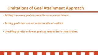 Limitations of Goal Attainment Approach
• Setting too many goals at same time can cause failure.
• Setting goals that are not measureable or realistic
• Unwilling to raise or lower goals as needed from time to time.
 