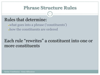 Phrase Structure Rules
Syntax: Constituency - Eman AlHusaiyan
10
Rules that determine:
what goes into a phrase (‗constituents‘)
how the constituents are ordered
Each rule ―rewrites‖ a constituent into one or
more constituents
 