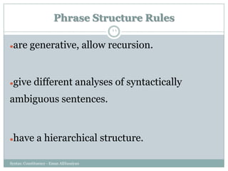 Phrase Structure Rules
Syntax: Constituency - Eman AlHusaiyan
11
are generative, allow recursion.
give different analyses of syntactically
ambiguous sentences.
have a hierarchical structure.
 
