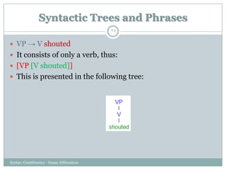 Syntactic Trees and Phrases
Syntax: Constituency - Eman AlHusaiyan
24
 VP → V shouted
 It consists of only a verb, thus:
 [VP [V shouted]]
 This is presented in the following tree:
 
