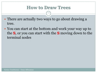 How to Draw Trees
Syntax: Constituency - Eman AlHusaiyan
32
 There are actually two ways to go about drawing a
tree.
 You can start at the bottom and work your way up to
the S, or you can start with the S moving down to the
terminal nodes
 