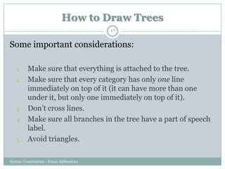 How to Draw Trees
Syntax: Constituency - Eman AlHusaiyan
42
Some important considerations:
1. Make sure that everything is attached to the tree.
2. Make sure that every category has only one line
immediately on top of it (it can have more than one
under it, but only one immediately on top of it).
3. Don‘t cross lines.
4. Make sure all branches in the tree have a part of speech
label.
5. Avoid triangles.
 