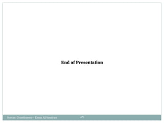 Syntax: Constituency - Eman AlHusaiyan 56
End of Presentation
 