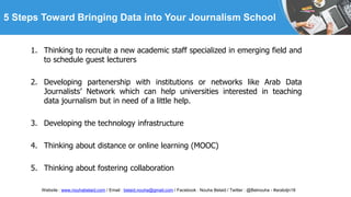 5 Steps Toward Bringing Data into Your Journalism School
1. Thinking to recruite a new academic staff specialized in emerg...