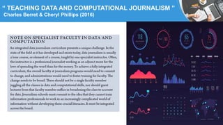“ TEACHING DATA AND COMPUTATIONAL JOURNALISM ”
Charles Berret & Cheryl Phillips (2016)
 