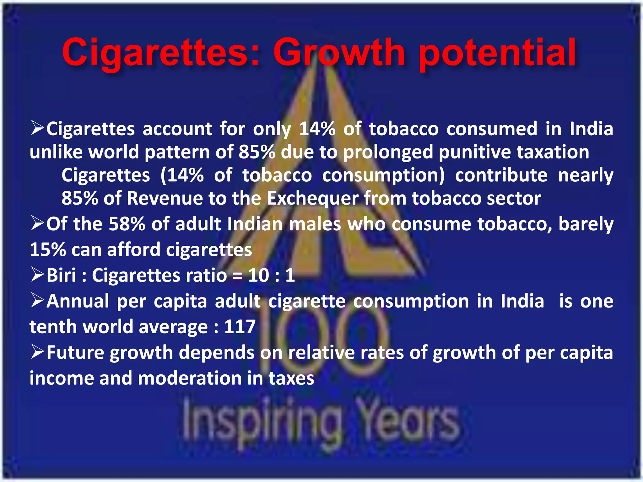 Cigarettes: Growth potential
Cigarettes account for only 14% of tobacco consumed in India
unlike world pattern of 85% due to prolonged punitive taxation
    Cigarettes (14% of tobacco consumption) contribute nearly
    85% of Revenue to the Exchequer from tobacco sector
Of the 58% of adult Indian males who consume tobacco, barely
15% can afford cigarettes
Biri : Cigarettes ratio = 10 : 1
Annual per capita adult cigarette consumption in India is one
tenth world average : 117
Future growth depends on relative rates of growth of per capita
income and moderation in taxes
 