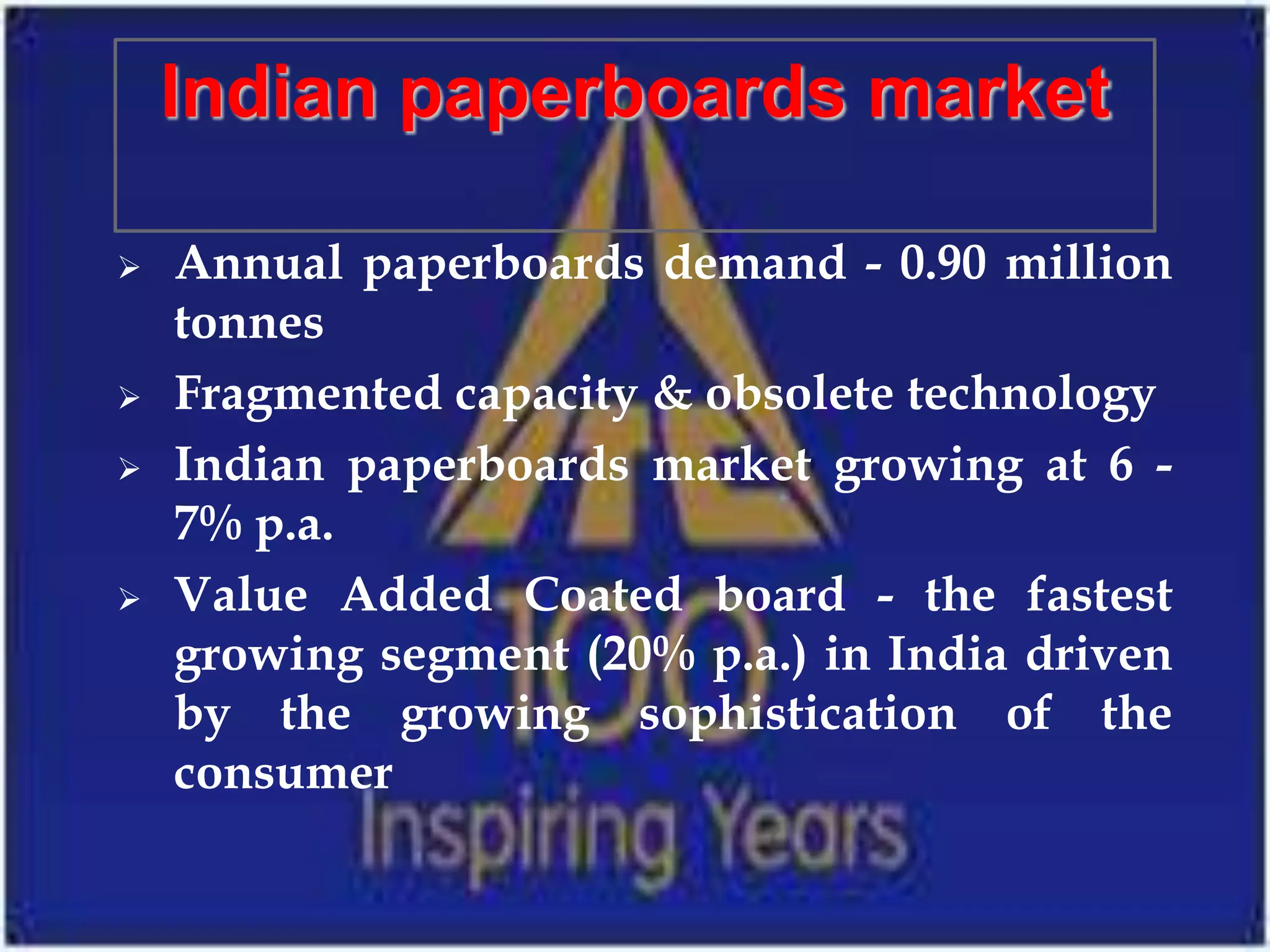 Indian paperboards market

   Annual paperboards demand - 0.90 million
    tonnes
   Fragmented capacity & obsolete technology
   Indian paperboards market growing at 6 -
    7% p.a.
   Value Added Coated board - the fastest
    growing segment (20% p.a.) in India driven
    by the growing sophistication of the
    consumer
 