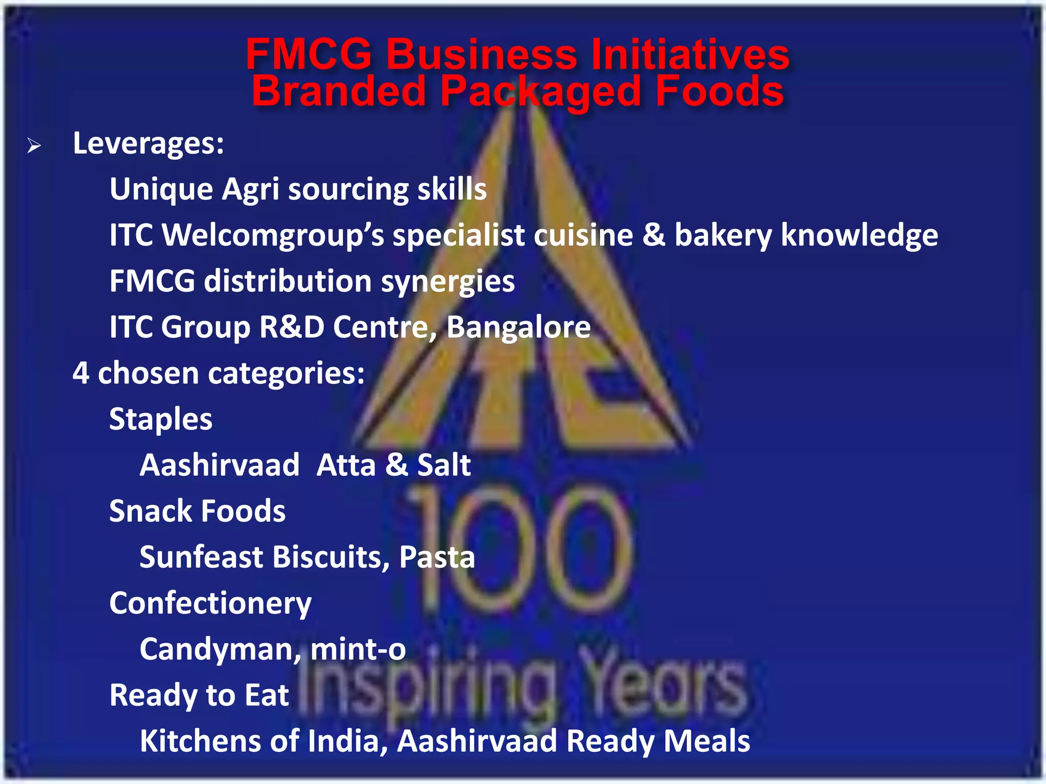 FMCG Business Initiatives
               Branded Packaged Foods
   Leverages:
       Unique Agri sourcing skills
       ITC Welcomgroup’s specialist cuisine & bakery knowledge
       FMCG distribution synergies
       ITC Group R&D Centre, Bangalore
    4 chosen categories:
       Staples
         Aashirvaad Atta & Salt
       Snack Foods
         Sunfeast Biscuits, Pasta
       Confectionery
         Candyman, mint-o
       Ready to Eat
         Kitchens of India, Aashirvaad Ready Meals
 