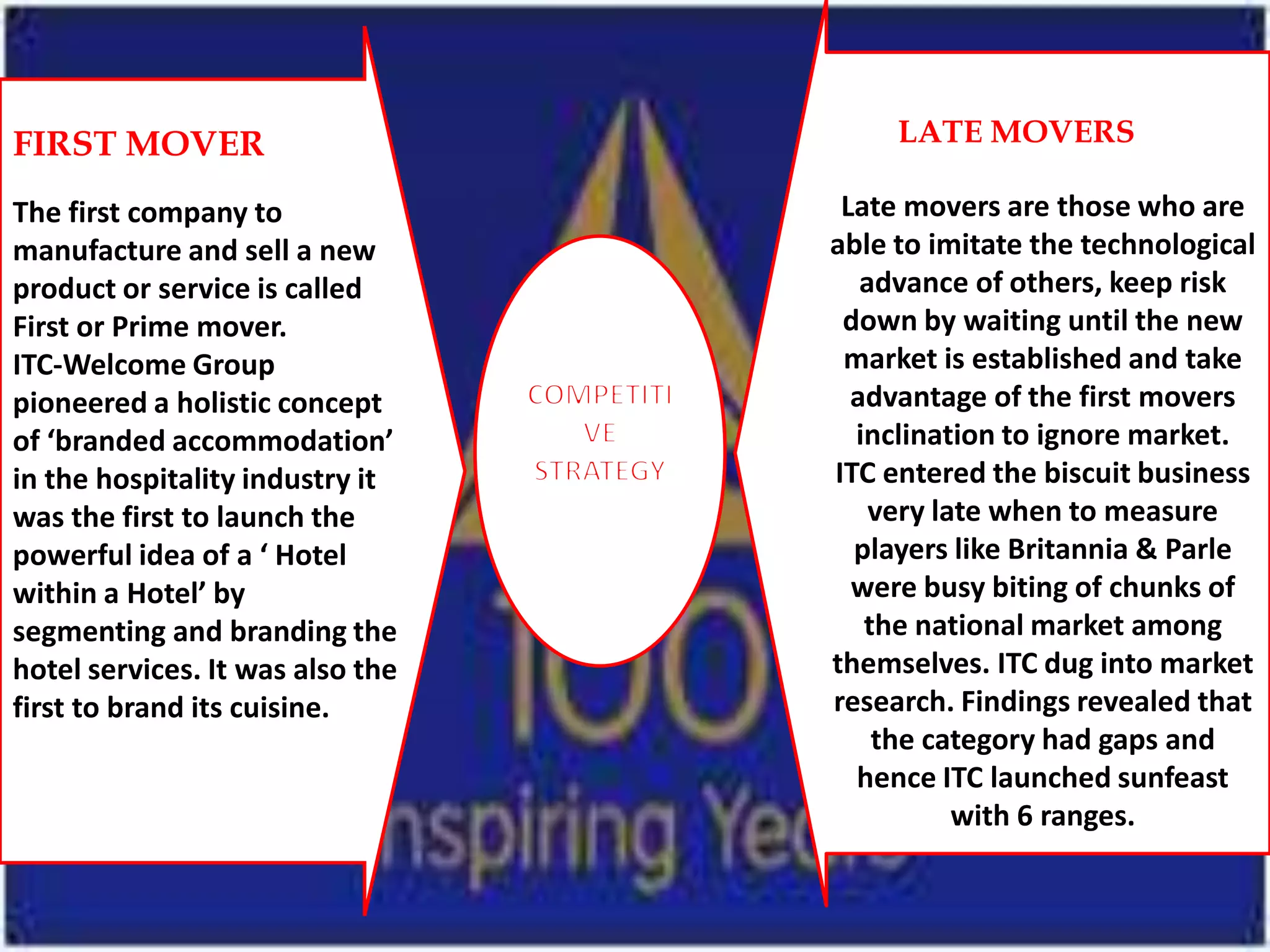 FIRST MOVER                            LATE MOVERS

The first company to               Late movers are those who are
manufacture and sell a new        able to imitate the technological
product or service is called         advance of others, keep risk
First or Prime mover.              down by waiting until the new
ITC-Welcome Group                  market is established and take
pioneered a holistic concept        advantage of the first movers
of ‘branded accommodation’          inclination to ignore market.
in the hospitality industry it    ITC entered the biscuit business
was the first to launch the           very late when to measure
powerful idea of a ‘ Hotel          players like Britannia & Parle
within a Hotel’ by                  were busy biting of chunks of
segmenting and branding the          the national market among
hotel services. It was also the   themselves. ITC dug into market
first to brand its cuisine.       research. Findings revealed that
                                      the category had gaps and
                                    hence ITC launched sunfeast
                                             with 6 ranges.
 