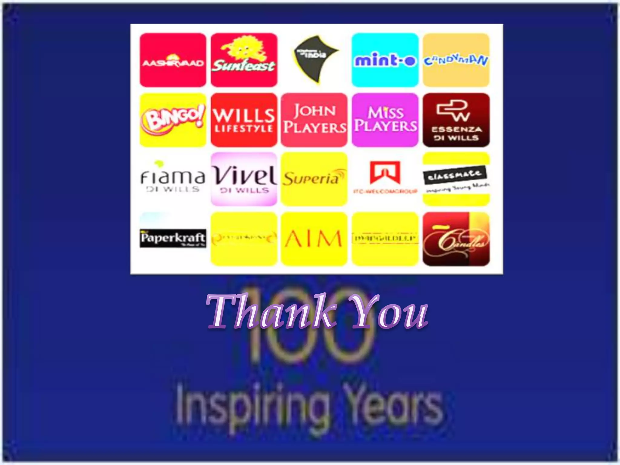 ITC Marketing Strategys