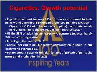 Cigarettes: Growth potential
Cigarettes account for only 14% of tobacco consumed in India
unlike world pattern of 85% due to prolonged punitive taxation
    Cigarettes (14% of tobacco consumption) contribute nearly
    85% of Revenue to the Exchequer from tobacco sector
Of the 58% of adult Indian males who consume tobacco, barely
15% can afford cigarettes
Biri : Cigarettes ratio = 10 : 1
Annual per capita adult cigarette consumption in India is one
tenth world average : 117
Future growth depends on relative rates of growth of per capita
income and moderation in taxes
 