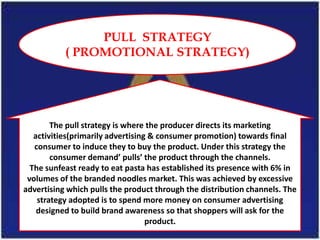 PULL STRATEGY
           ( PROMOTIONAL STRATEGY)




        The pull strategy is where the producer directs its marketing
   activities(primarily advertising & consumer promotion) towards final
   consumer to induce they to buy the product. Under this strategy the
        consumer demand’ pulls’ the product through the channels.
  The sunfeast ready to eat pasta has established its presence with 6% in
 volumes of the branded noodles market. This was achieved by excessive
advertising which pulls the product through the distribution channels. The
    strategy adopted is to spend more money on consumer advertising
    designed to build brand awareness so that shoppers will ask for the
                                   product.
 